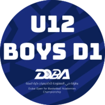 DOBA - U12 Boys D1 